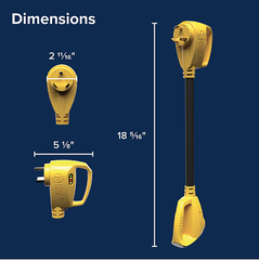 PowerGrip 30AM-30AF avec protecteur de circuit